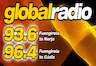 Radio Global 96.3 Fm